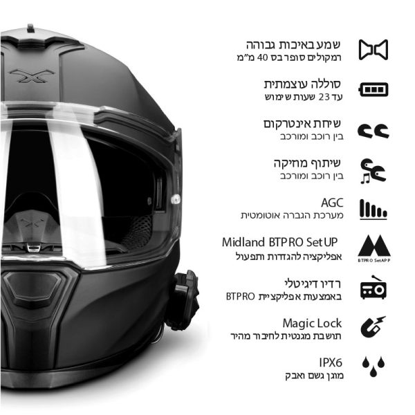 1702889513 Btr1 Il 800x800 Helmet Features.jpg